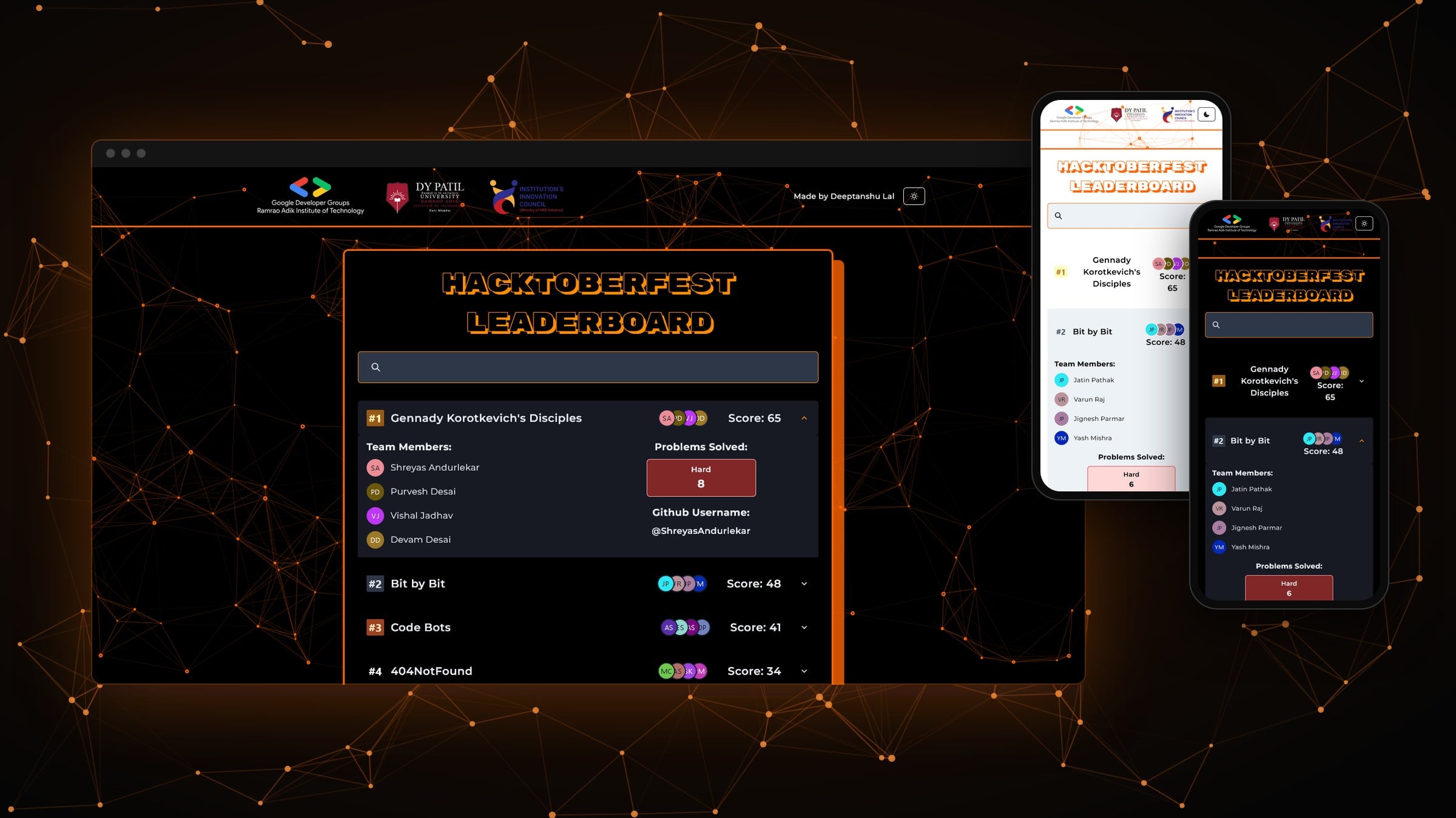 Hacktoberfest '24 Live Leaderboard, GDSC RAIT