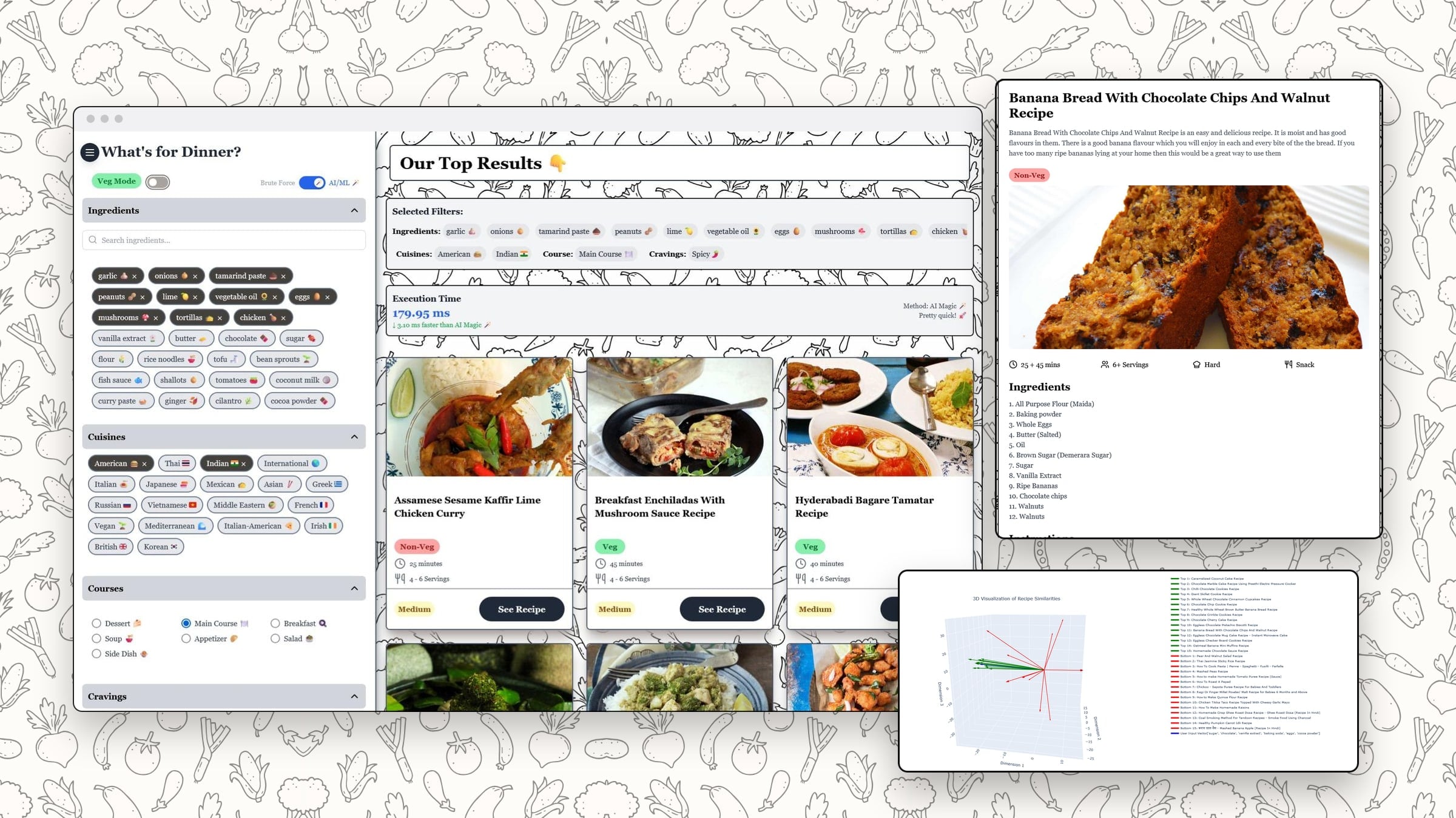 RecipeSense: ML-Based Recipe Recommender