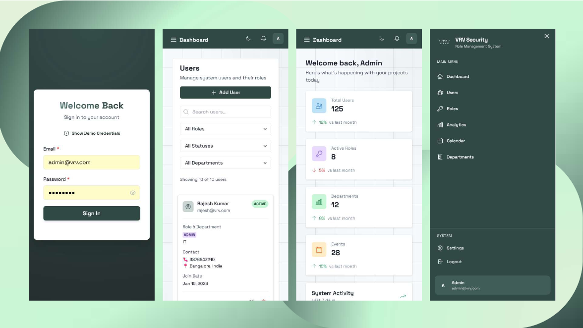 Role Based Dashboard screenshot 2