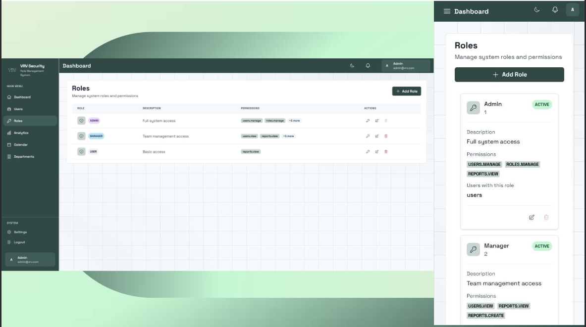 Role Based Dashboard screenshot 5