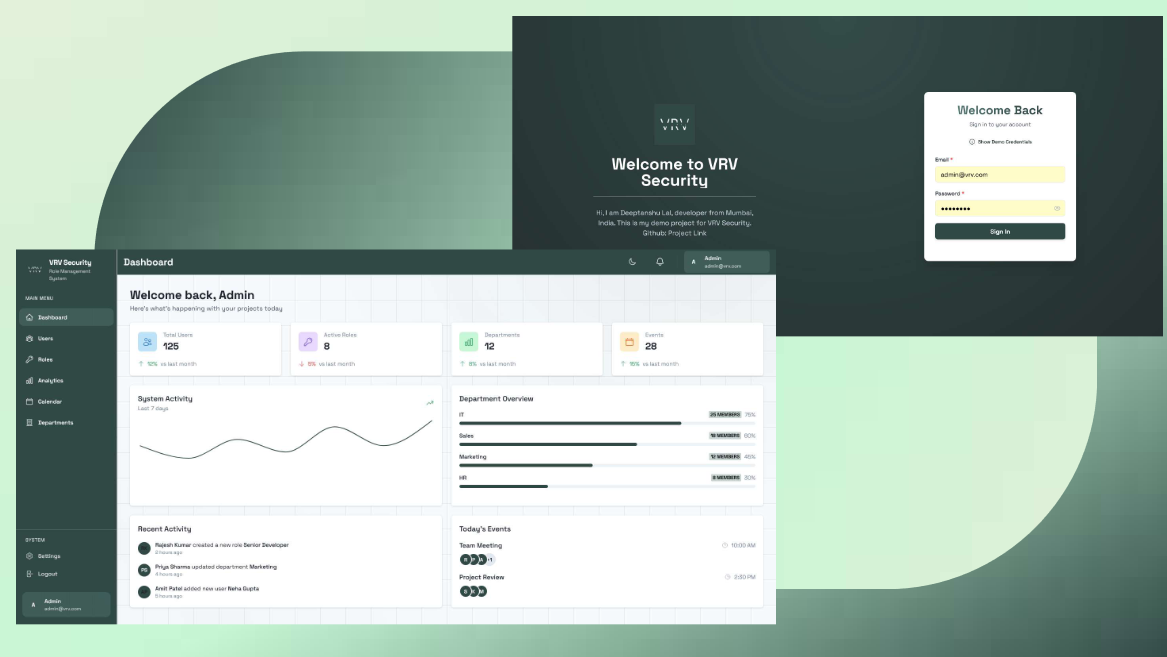 Role Based Dashboard