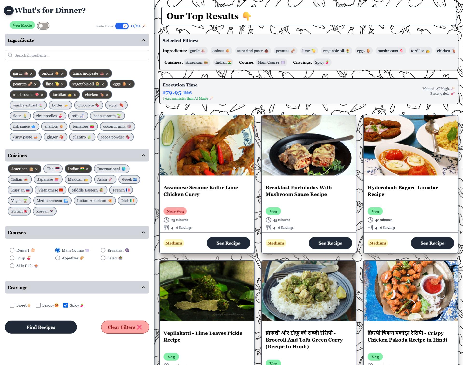 RecipeSense: ML based Recipe Recommender