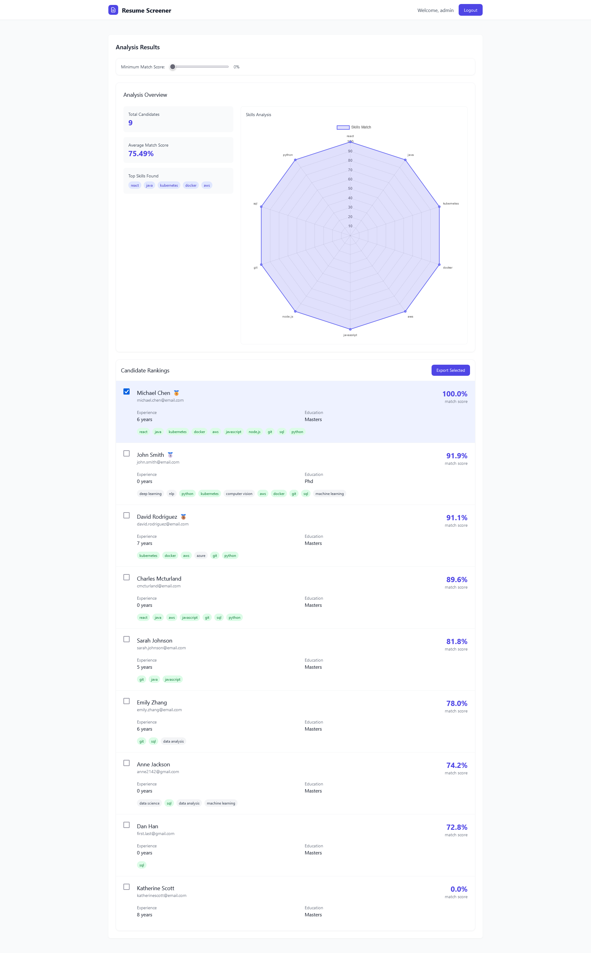 AI Resume Screener screenshot 4